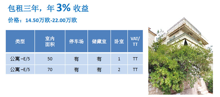 中雅典香槟公寓