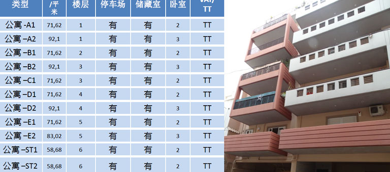 中雅典马可波罗公寓